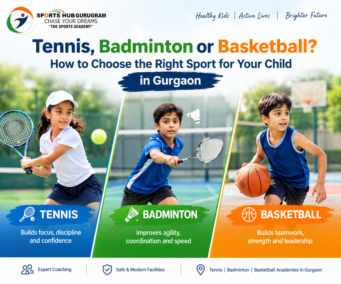 Tennis, Badminton and Basketball for kids? How to Choose the Right Sport for Your Child in Gurgaon 1 Tennis, Badminton and Basketball for kids? How to Choose the Right Sport for Your Child in Gurgaon